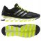 Adidas Springblade [H. 04]